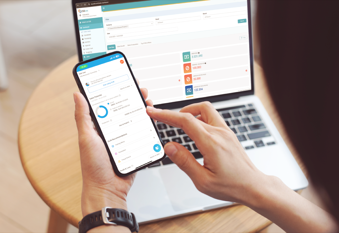 total-operation-control-for-your-restaurant